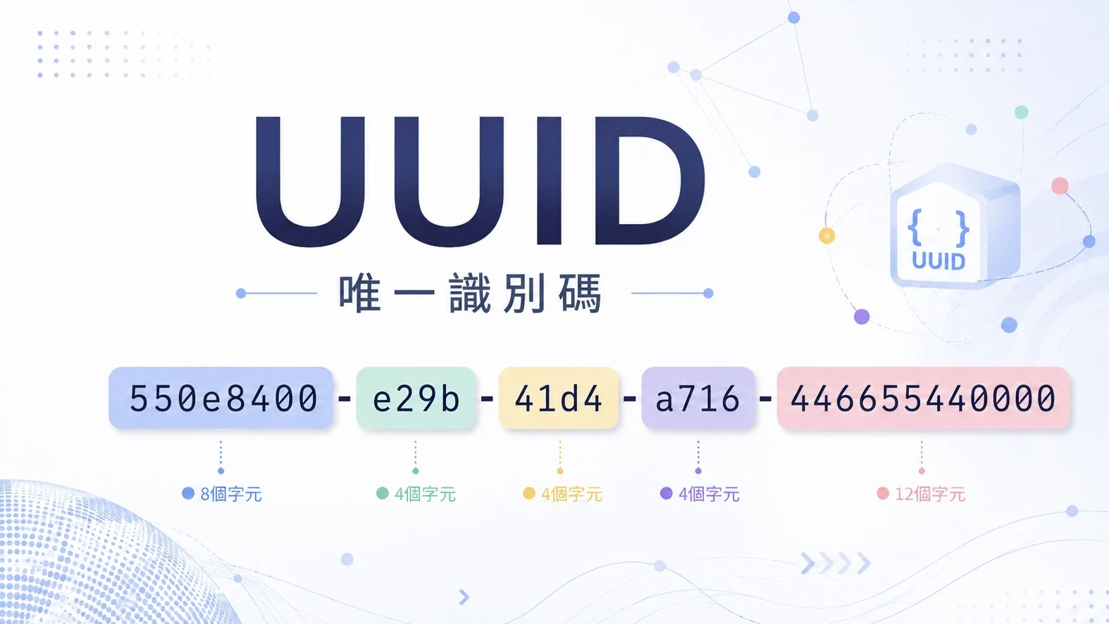 UUID 版本演進與 ULID 完整指南｜v1 到 v7 差異與資料庫主鍵選擇